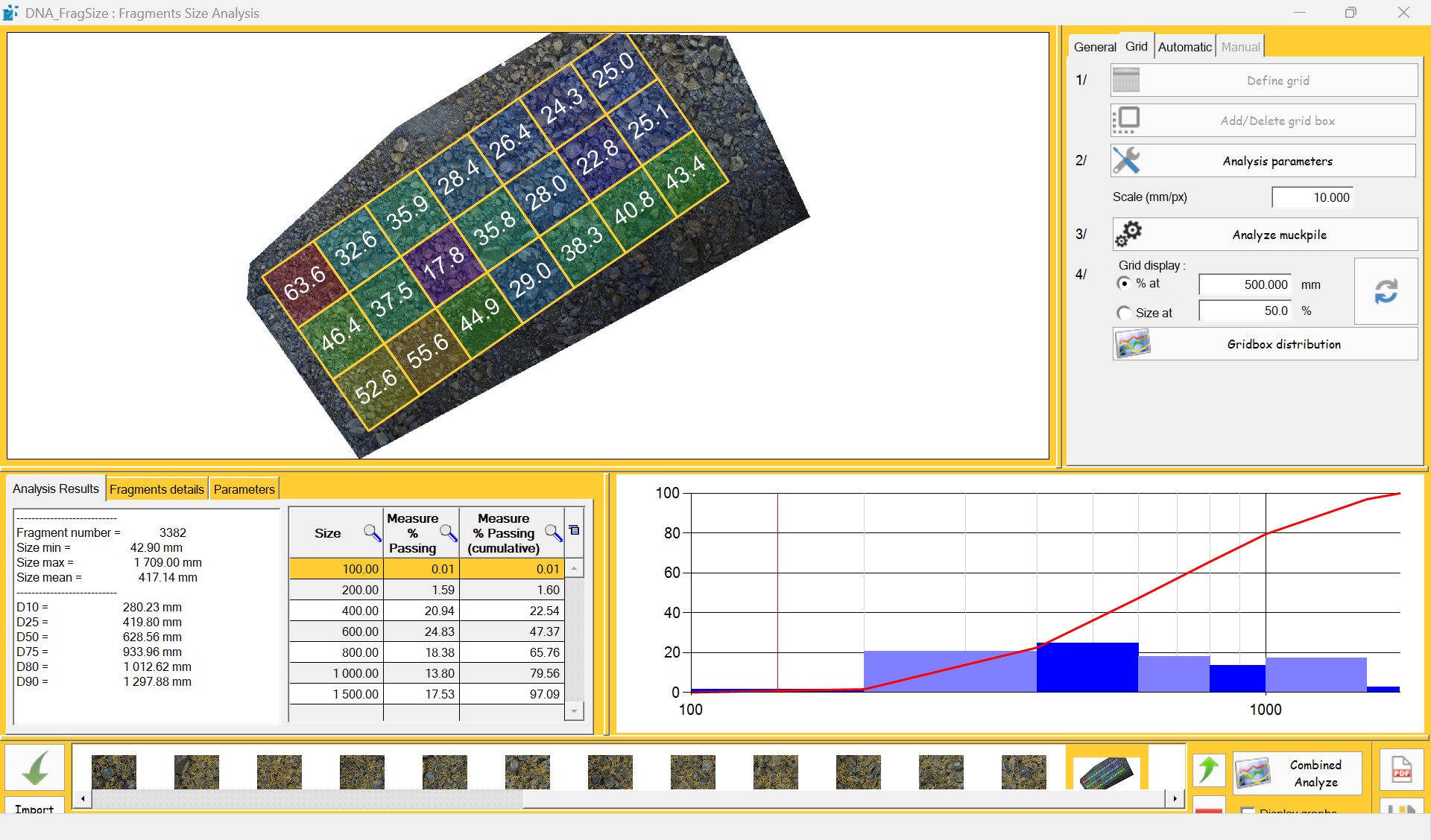 Fragmentation orthophoto